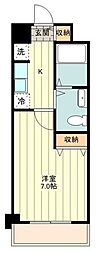 ＬａＳａｎｔｅ立川