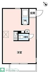 リサージュ
