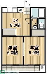 グリーンヒルハイツ 205