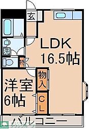 ハイネスグリューネ
