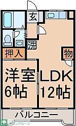 ハイツ上北台