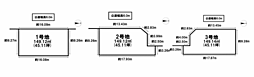 姫路市勝原区大谷 2号地