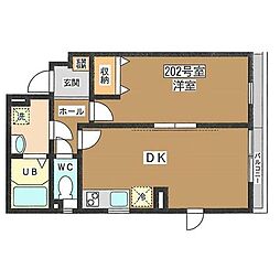 江戸川区南小岩８丁目