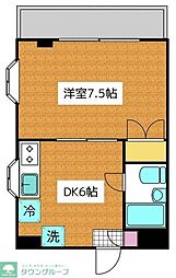 あけぼのＳＳビル