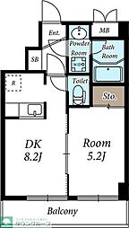 プルメリアエステート