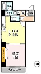 メディウス浅草橋