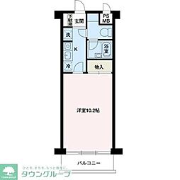 エスエスハイツ市川