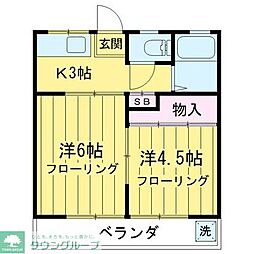 本八幡サンローズ