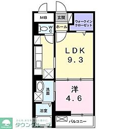 エトルリア・Ｍｉｈｏ