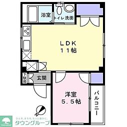 リッチハイツ南行徳II