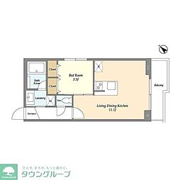 Ｐａｉｒ　ＦＬＡＴ