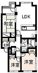 リズ市川平田