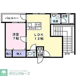 ゴールドパレス菅野