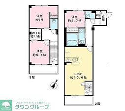 ピノシークル