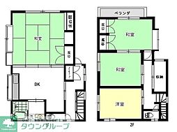 東船橋4丁目戸建て
