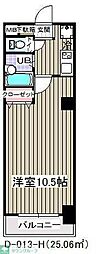 グランピーノ妙典