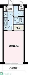 エスエスハイツ市川