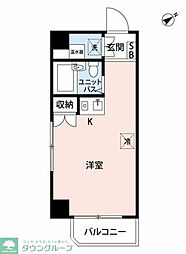 シティクレスト船橋