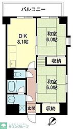 フォークス小岩