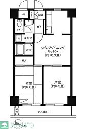 スカイフォーラム小岩