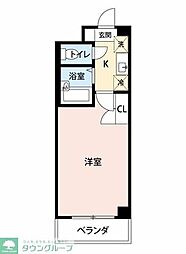 Ｓ−ＦＯＲＴ市川