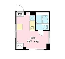 ヴィラ・コクシネル