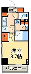 市川市南八幡５丁目