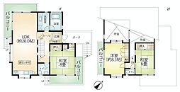 南箱根ダイヤランド　売戸建