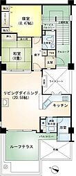 ベラヴィスタ南箱根