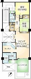 ベラヴィスタ南箱根
