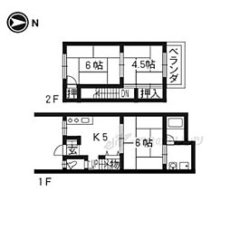 京都市北区鷹峯藤林町の一戸建て