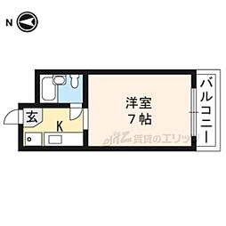 レジデンス太田I 204