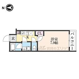 ヴィラ白川 101