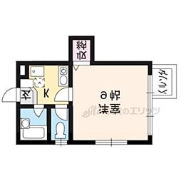 リバーパレス高野