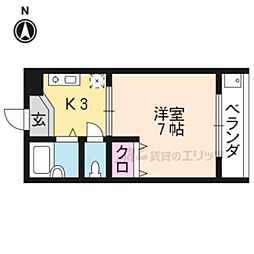 メゾン・デ・プランタン