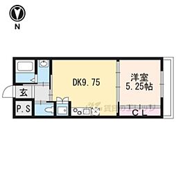 フォルトゥーナ毘沙門町