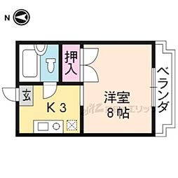 ヴィラホワイト 207