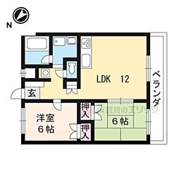 アビタシオンコンフォール 2A