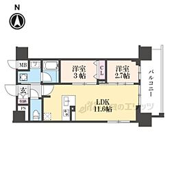 リシュドール梅小路