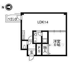 コミュニティー藤森 302