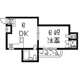 レジデンスパール 201