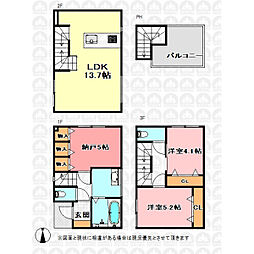 さいたま市中央区下落合５丁目