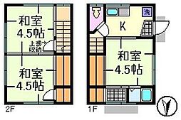 柳原一丁目戸建