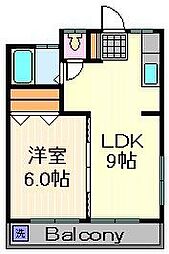 寿マンション 201