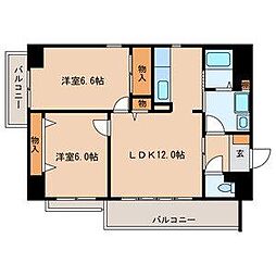 アレグレット千住宿 601号室 601