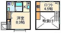 PATIO町屋 B