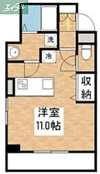 岡山市北区大供1丁目