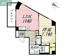 岡山市北区中山下1丁目