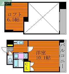 岡山市北区富町2丁目