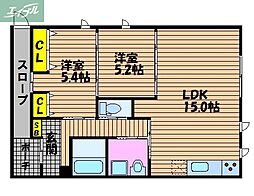 岡山市北区伊島町2丁目の一戸建て